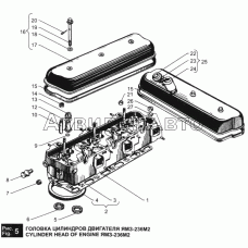 Головка цилиндров двигателя ЯМЗ-236М2