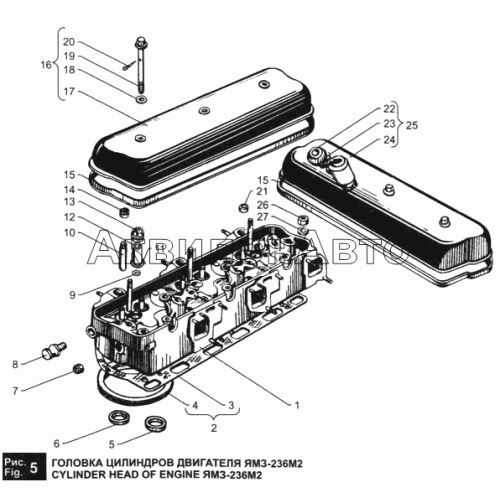 Головка цилиндров двигателя ЯМЗ-236М2