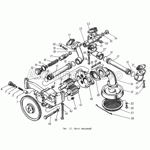 Насос масляный