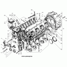Блок цилиндров