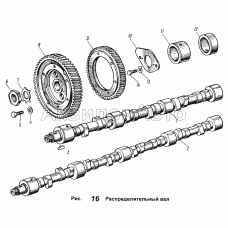 Распределительный вал