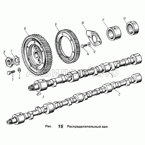 Распределительный вал