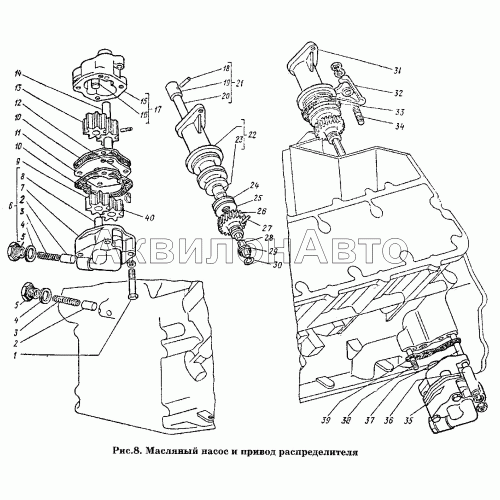 Масляный насос и привод распределителя