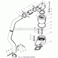 Вентиляция картера