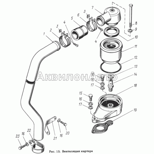 Вентиляция картера