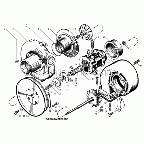 Турбокомпрессор