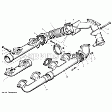 Газопровод