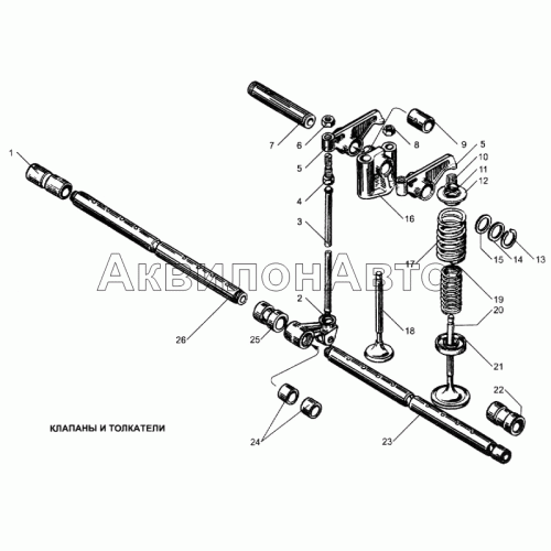 Клапаны и толкатели Клапаны и толкатели