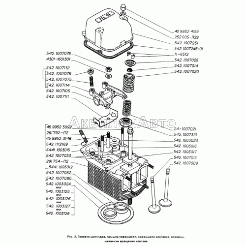 Головка цилиндра, крышка коромысел, коромысла клапанов, клапаны, механизм вращения клапана Головка цилиндра, крышка коромысел, коромысла клапанов, клапаны, механизм вращения клапана