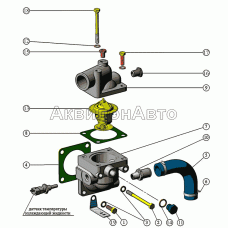 Установка корпуса термостата