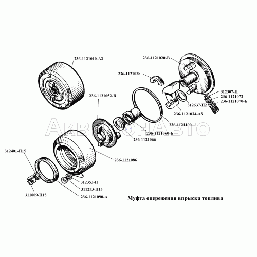 Муфта опережения впрыска топлива