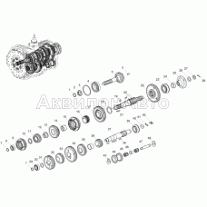 Валы и шестерни коробки передач