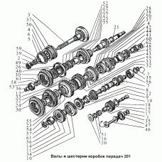 Валы и шестерни коробок передач 201