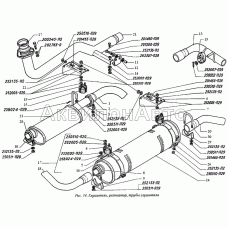 Глушитель, резонатор, трубы глушителя