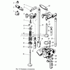 Клапаны и толкатели