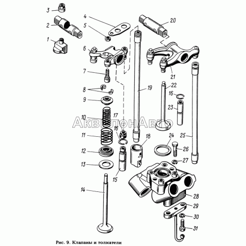 Клапаны и толкатели Клапаны и толкатели
