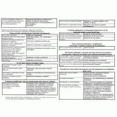 Возможные неисправности двигателя и способы их устранения