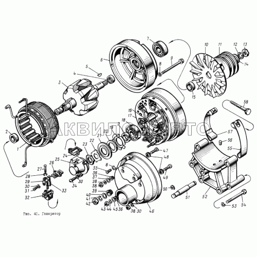 Генератор Генератор