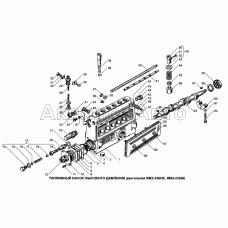 Топливный насос высокого давления двигателей ЯМЗ-236НЕ, ЯМЗ-236БЕ