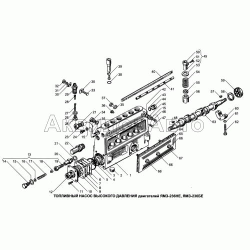 Топливный насос высокого давления двигателей ЯМЗ-236НЕ, ЯМЗ-236БЕ