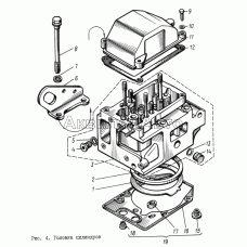 Головка цилиндров