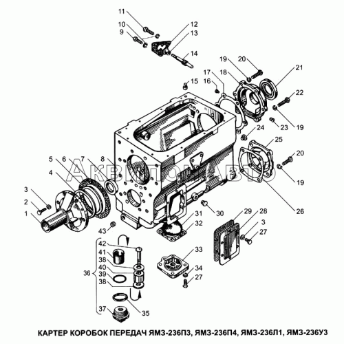 Картер коробок передач ЯМЗ-236П3, ЯМЗ-236П4, ЯМЗ-236Л1, ЯМз-236У3 Картер коробок передач ЯМЗ-236П3, ЯМЗ-236П4, ЯМЗ-236Л1, ЯМз-236У3