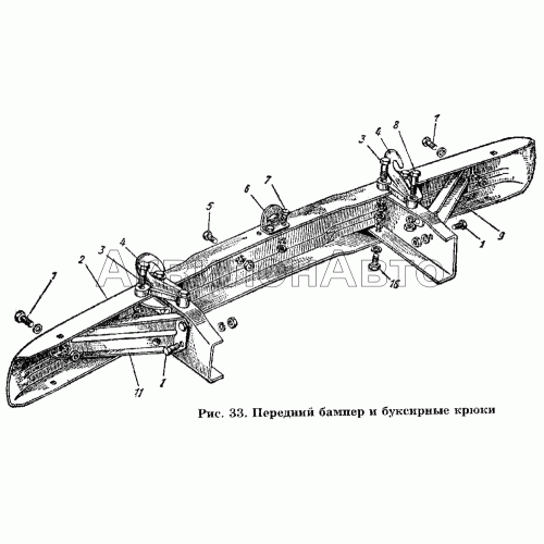 Передний бампер и буксирные крюки Передний бампер и буксирные крюки