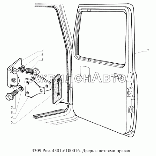 Дверь с петлями правая Дверь с петлями правая