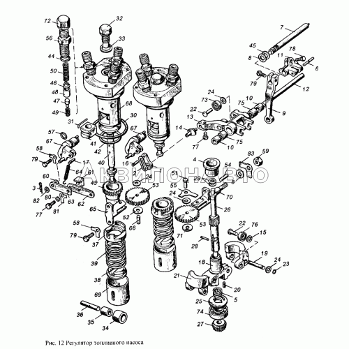 Регулятор топливного насоса