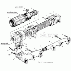Газопровод дизеля Газопровод дизеля