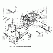 Регулятор частоты вращения