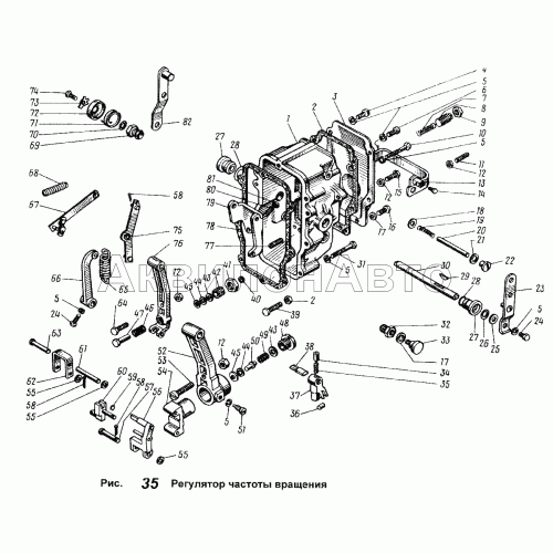 Регулятор частоты вращения