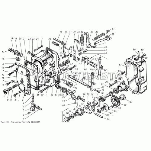 Регулятор частоты вращения