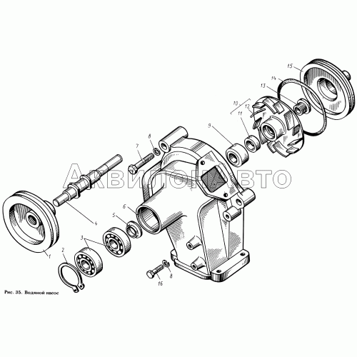 Водяной насос Водяной насос