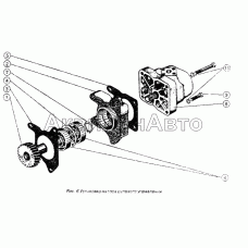 Установка насоса рулевого управления