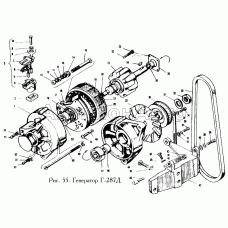 Генератор Г-287Д