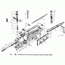 Топливный насос высокого давления двигателя ЯМЗ-236М