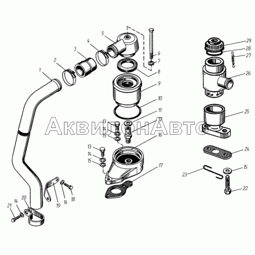 Вентиляция картера