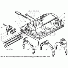 Механизм переключения коробок передач ЯМЗ-238А, ЯМЗ-238Б