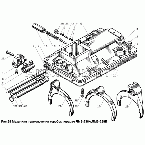 Механизм переключения коробок передач ЯМЗ-238А, ЯМЗ-238Б