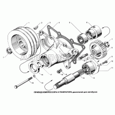 Привод компрессора и генератора двигателей для автобусов