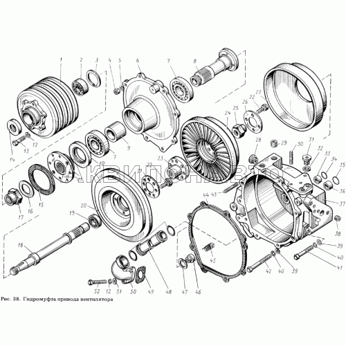 Гидромуфта привода вентилятора