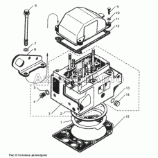 Головка цилиндра