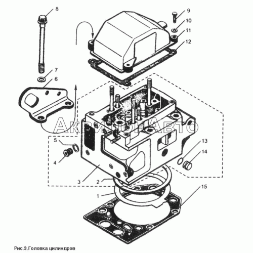 Головка цилиндра Головка цилиндра