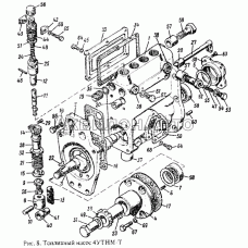 Топливный насос 4УТНМ-Т