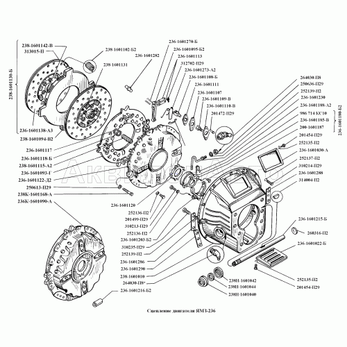 Сцепление двигателя ЯМЗ-236 Сцепление двигателя ЯМЗ-236