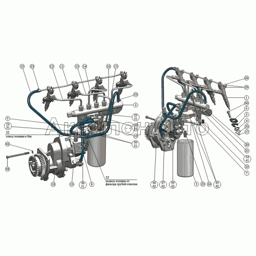 Топливные трубопроводы и установка топливной аппаратуры (с системой топливоподачи «Common Rail») Топливные трубопроводы и установка топливной аппаратуры (с системой топливоподачи «Common Rail»)