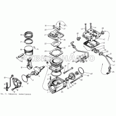 Компрессор пневмотормозов