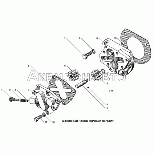 Масляный насос коробок передач