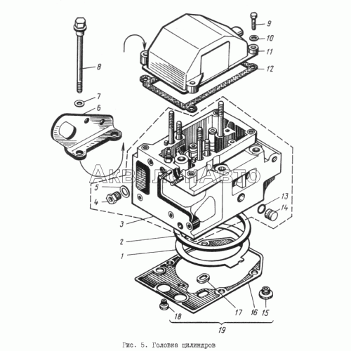 Головка цилиндров